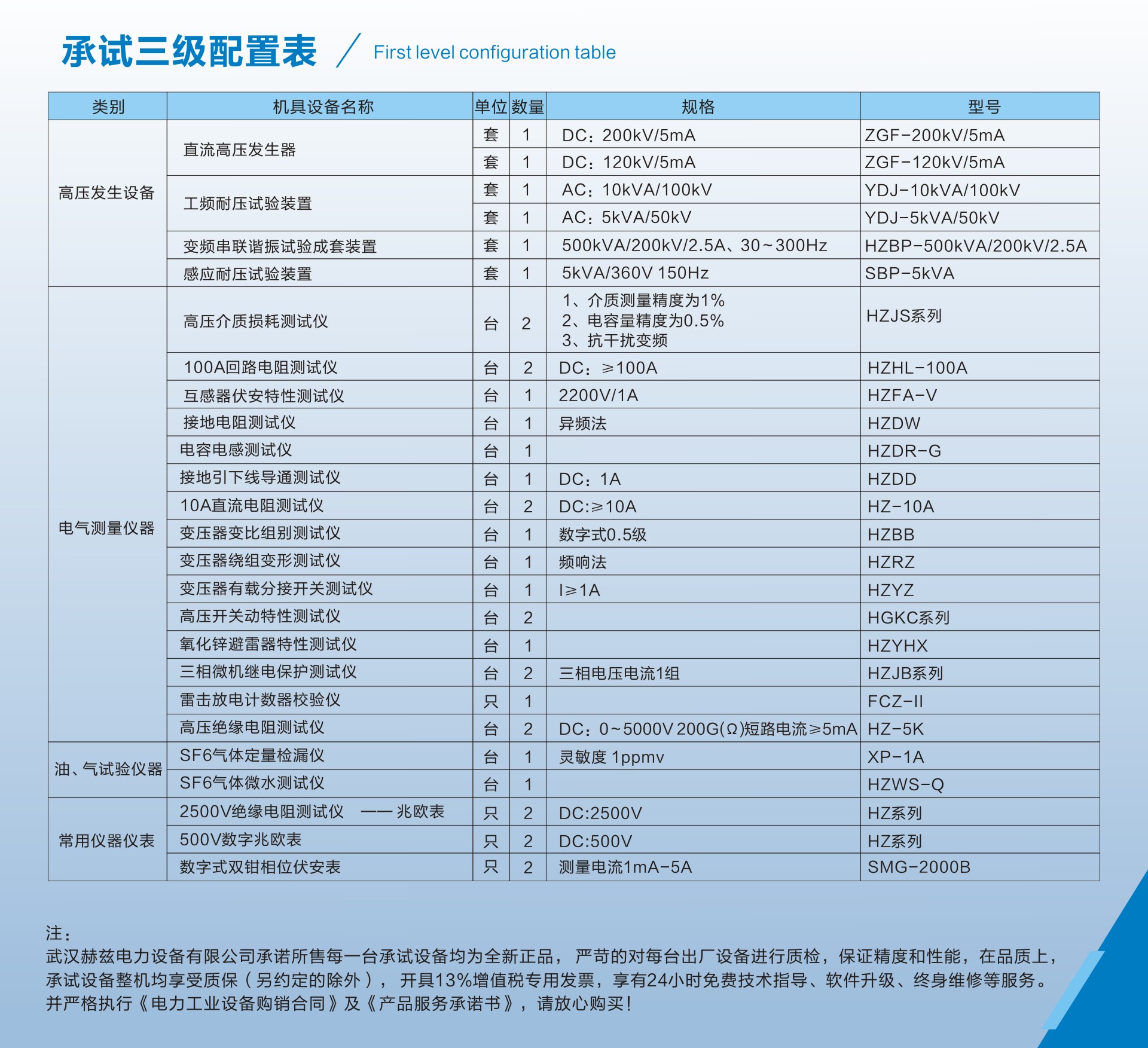 尊时凯龙·(中国区)人生就是搏