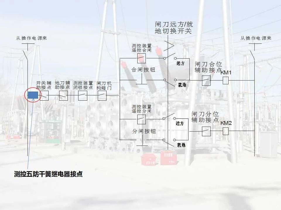 尊时凯龙·(中国区)人生就是搏