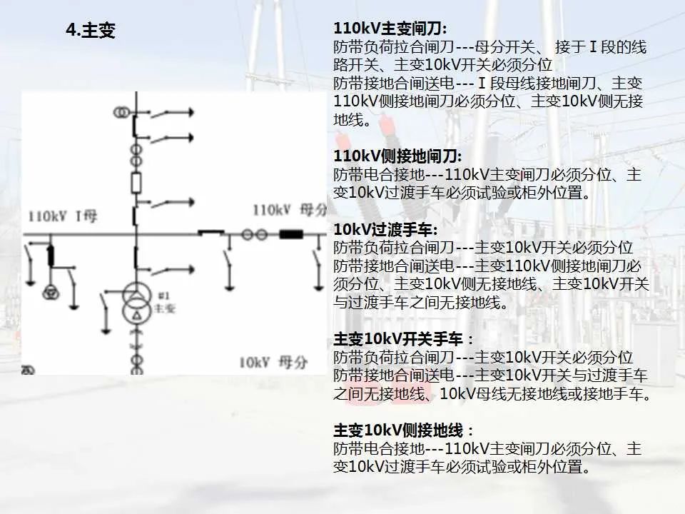 尊时凯龙·(中国区)人生就是搏