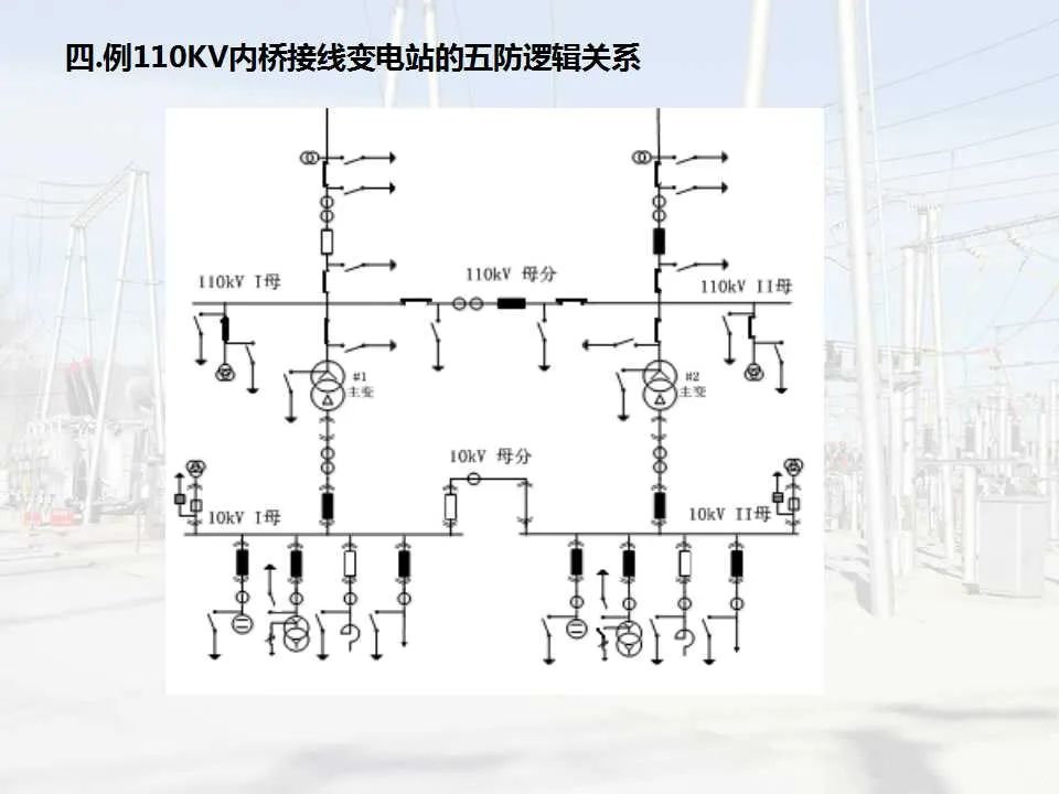 尊时凯龙·(中国区)人生就是搏
