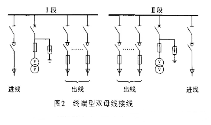 尊时凯龙·(中国区)人生就是搏
