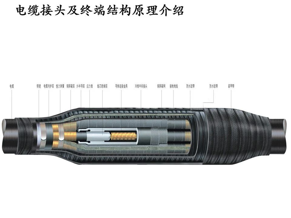尊时凯龙·(中国区)人生就是搏