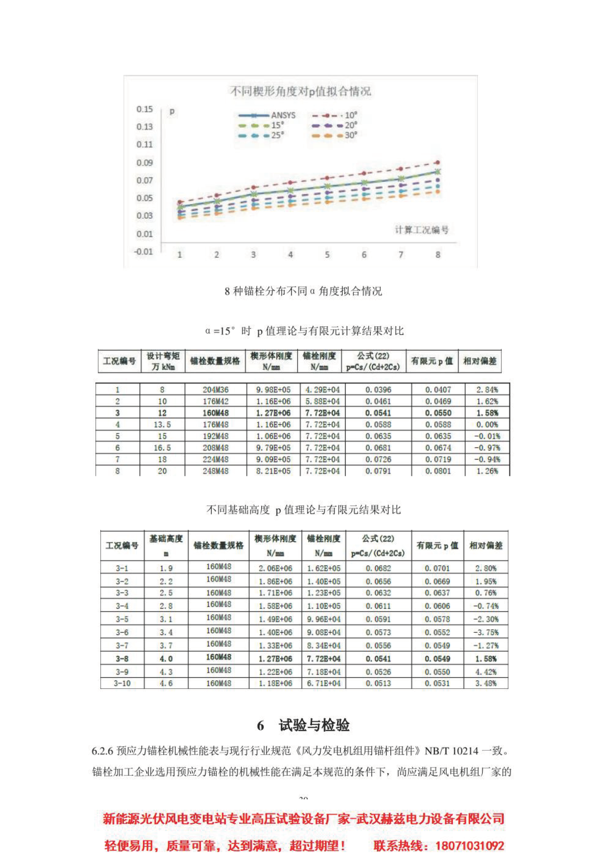 尊时凯龙·(中国区)人生就是搏