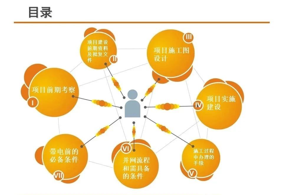 尊时凯龙·(中国区)人生就是搏