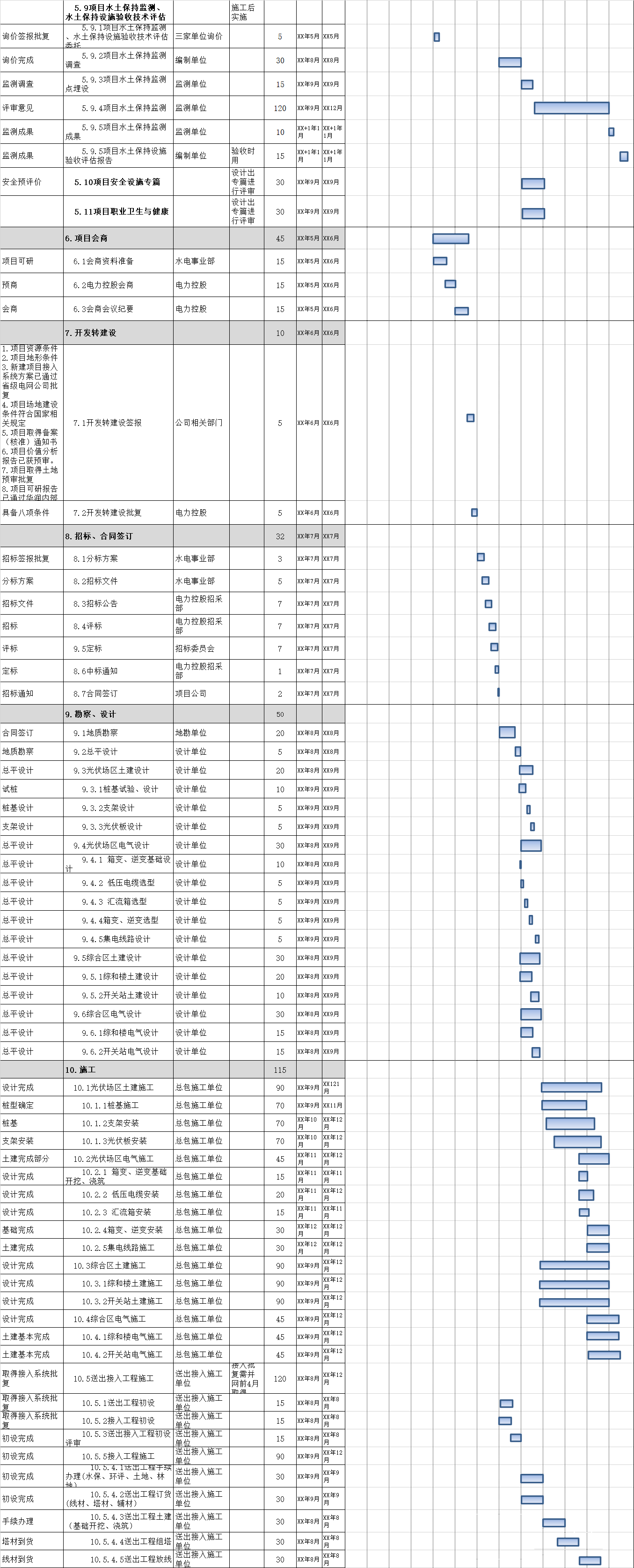 尊时凯龙·(中国区)人生就是搏