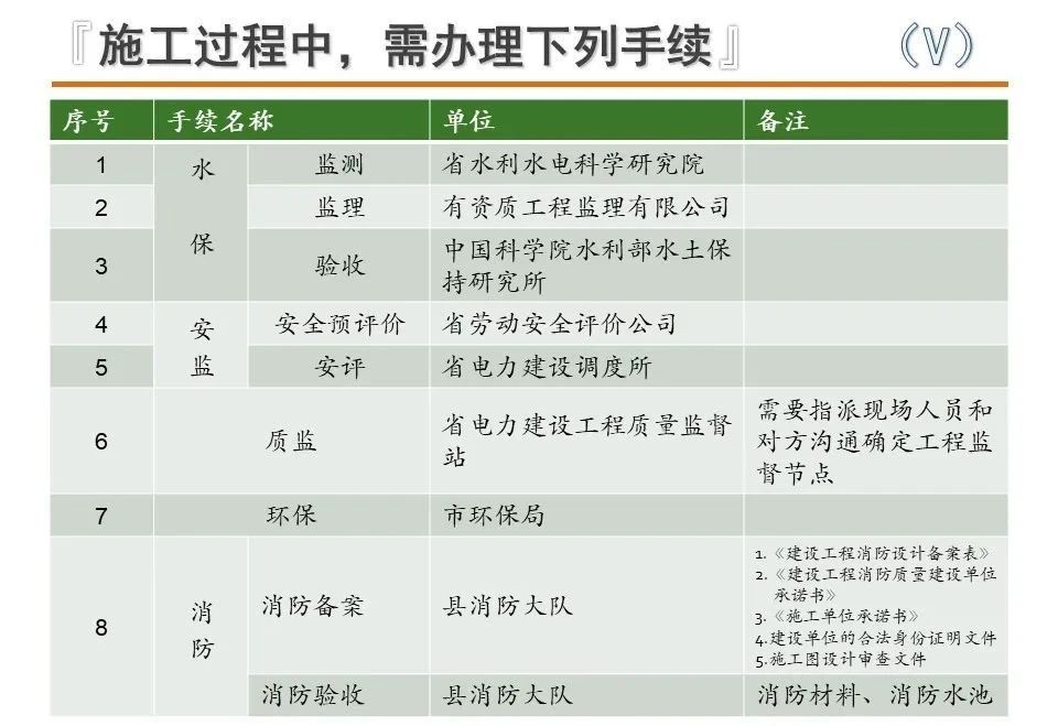 尊时凯龙·(中国区)人生就是搏