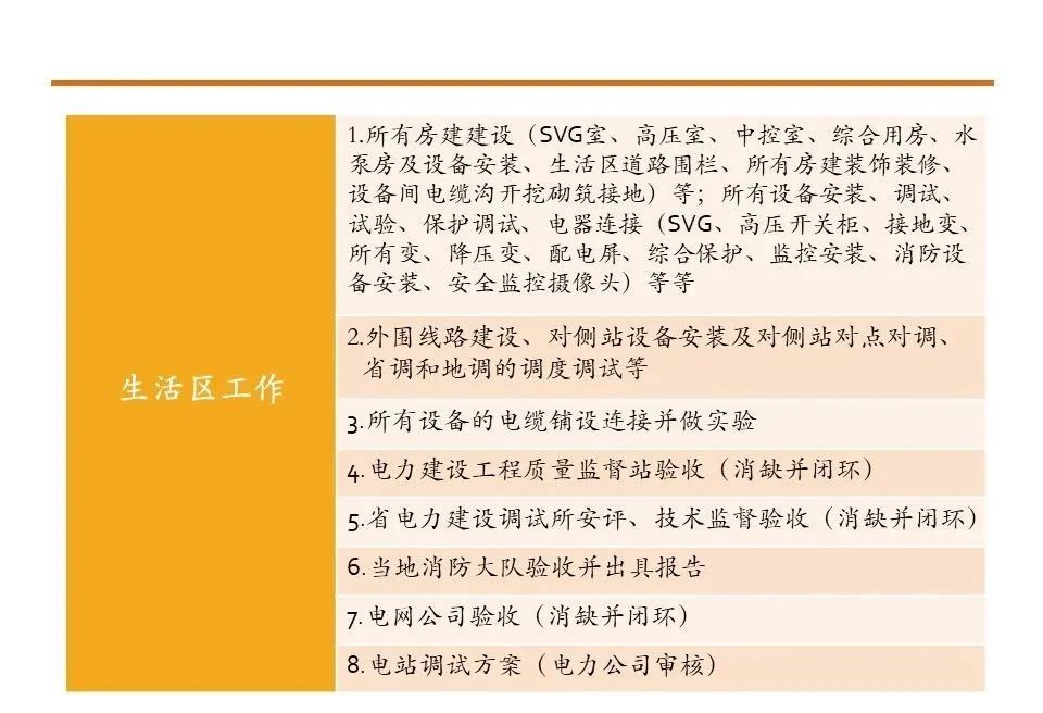 尊时凯龙·(中国区)人生就是搏