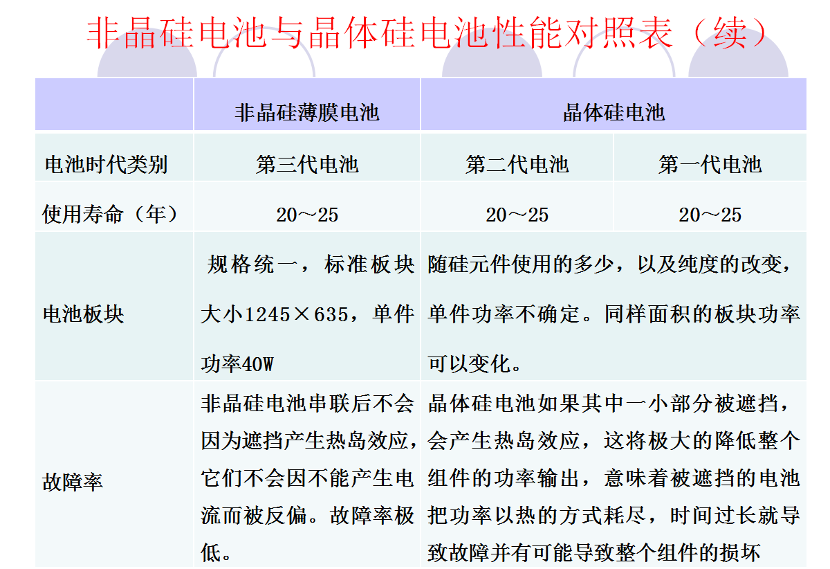 尊时凯龙·(中国区)人生就是搏