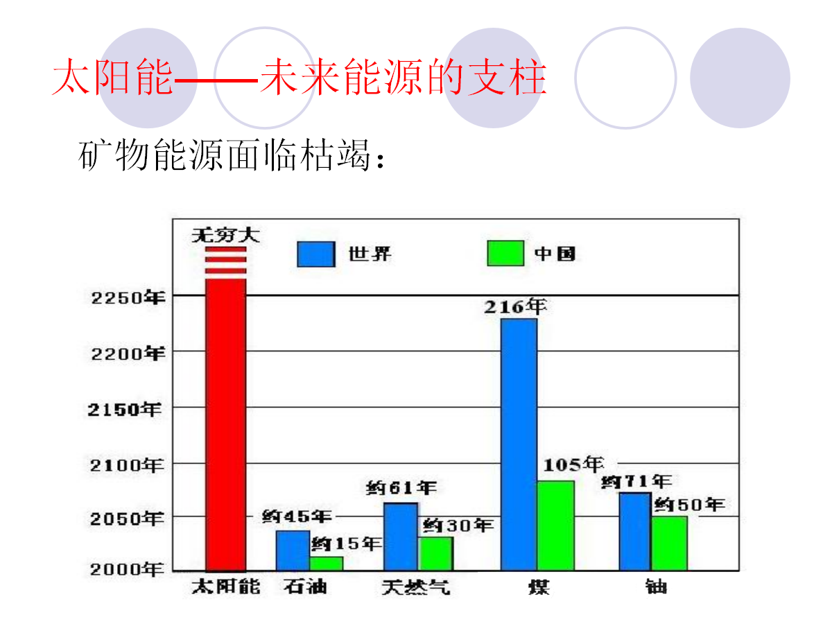 尊时凯龙·(中国区)人生就是搏