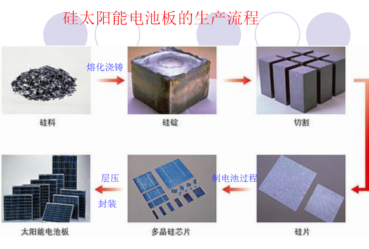 尊时凯龙·(中国区)人生就是搏