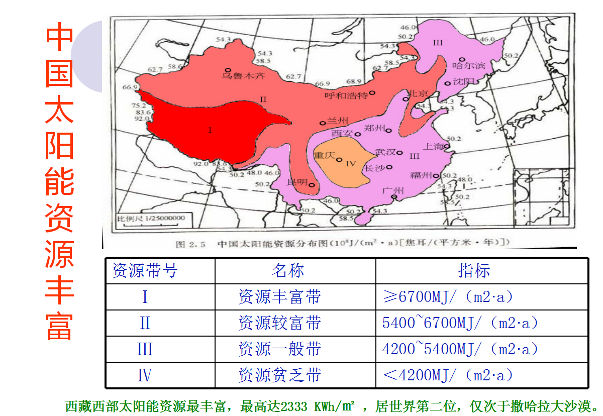 尊时凯龙·(中国区)人生就是搏