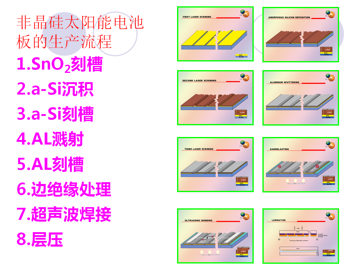 尊时凯龙·(中国区)人生就是搏