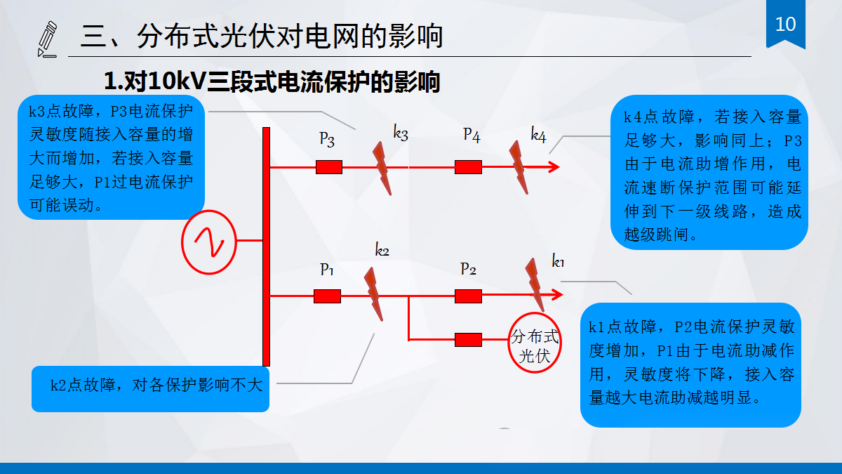 尊时凯龙·(中国区)人生就是搏