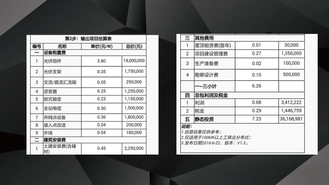 尊时凯龙·(中国区)人生就是搏