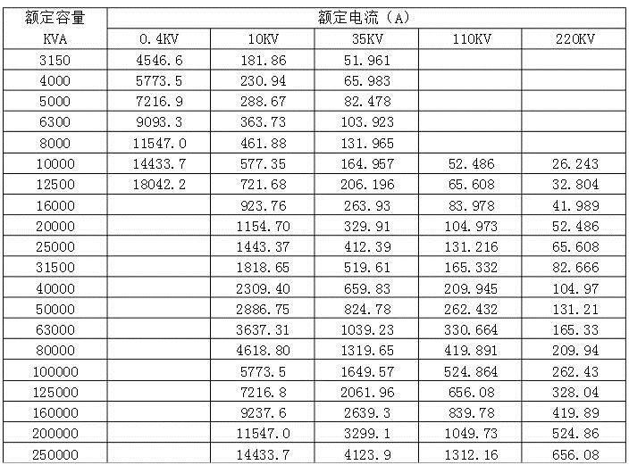 尊时凯龙·(中国区)人生就是搏