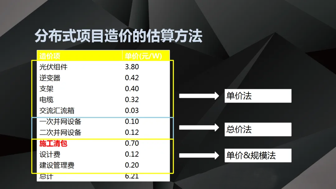 尊时凯龙·(中国区)人生就是搏