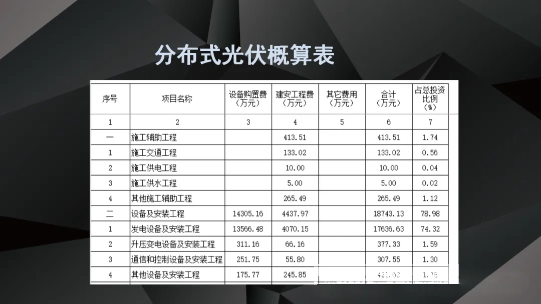 尊时凯龙·(中国区)人生就是搏