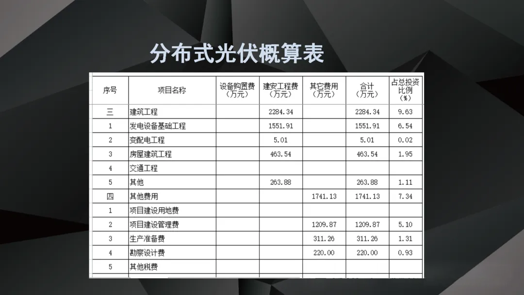 尊时凯龙·(中国区)人生就是搏