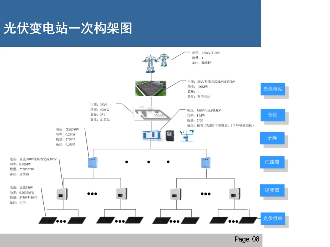 尊时凯龙·(中国区)人生就是搏