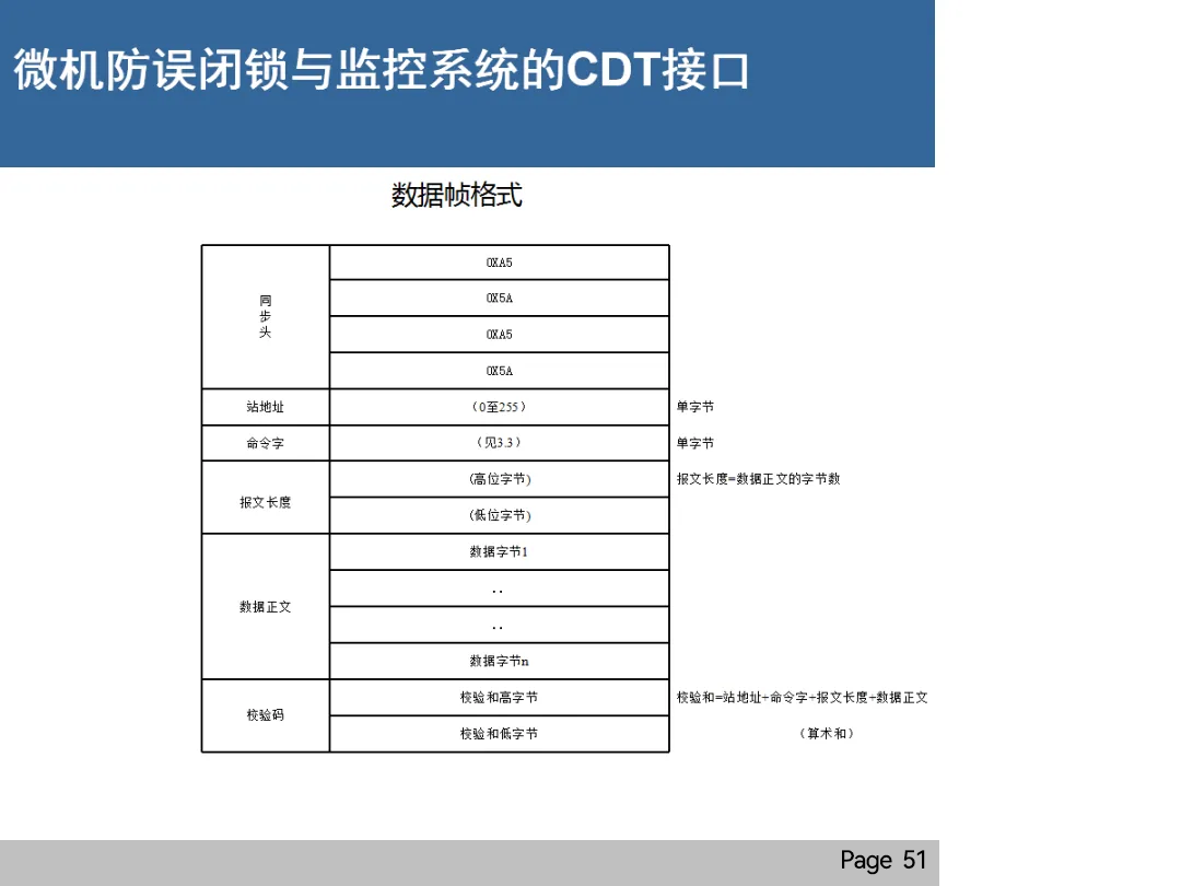 尊时凯龙·(中国区)人生就是搏