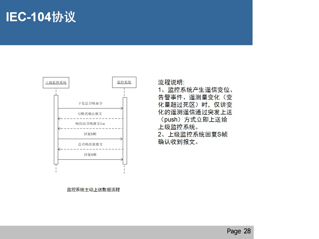 尊时凯龙·(中国区)人生就是搏