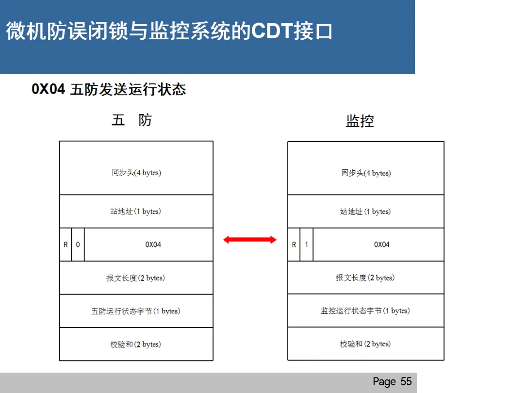 尊时凯龙·(中国区)人生就是搏