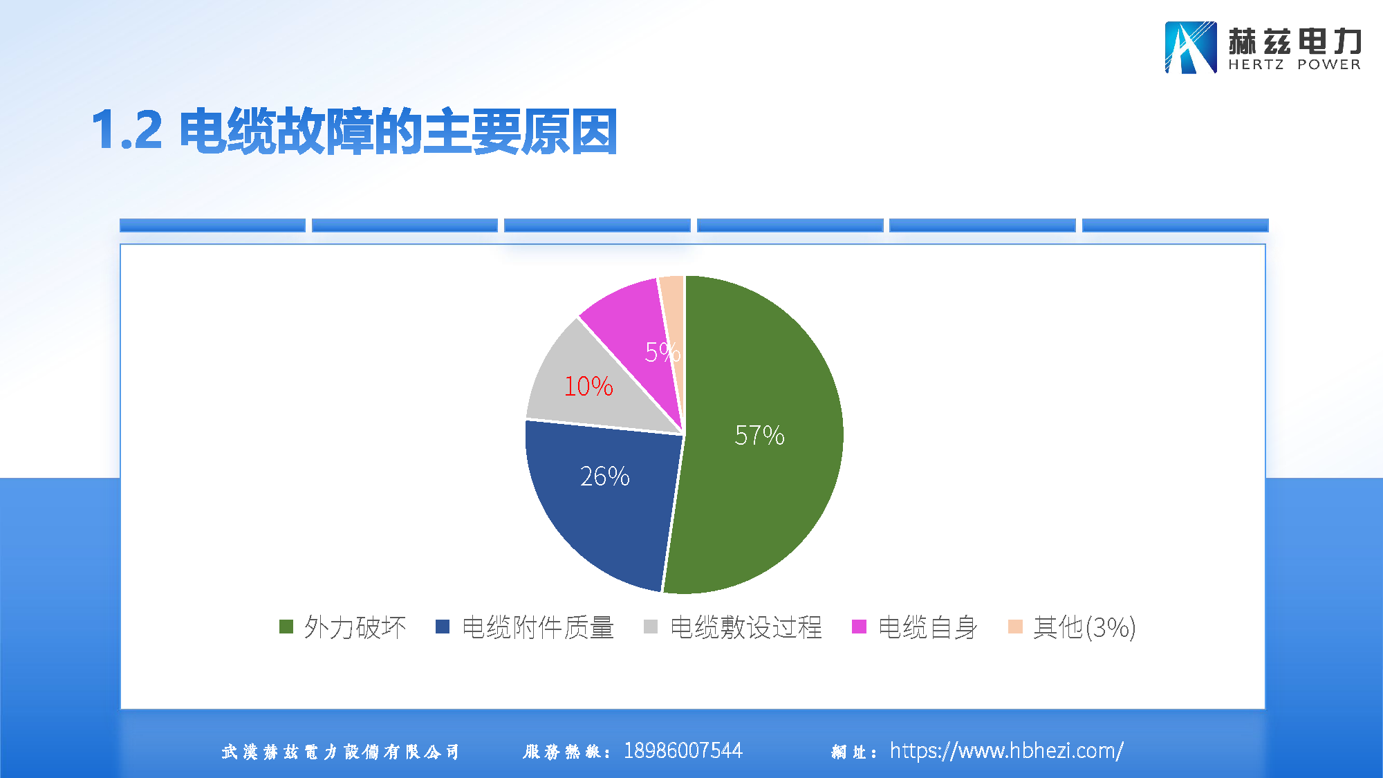 尊时凯龙·(中国区)人生就是搏