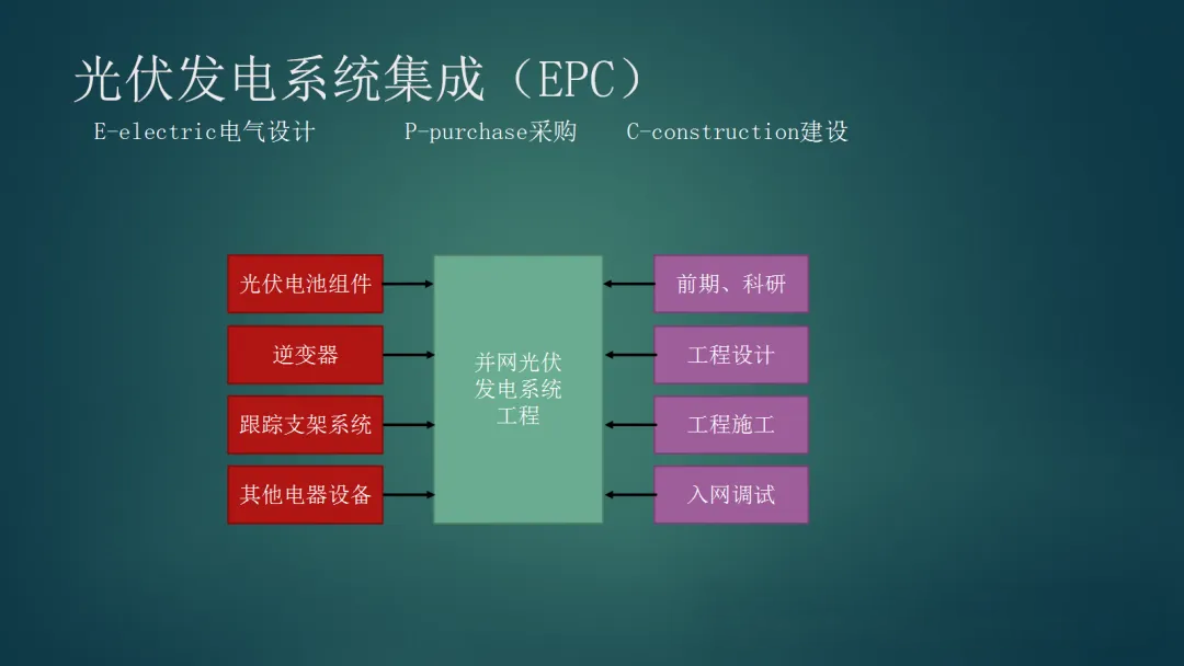 尊时凯龙·(中国区)人生就是搏