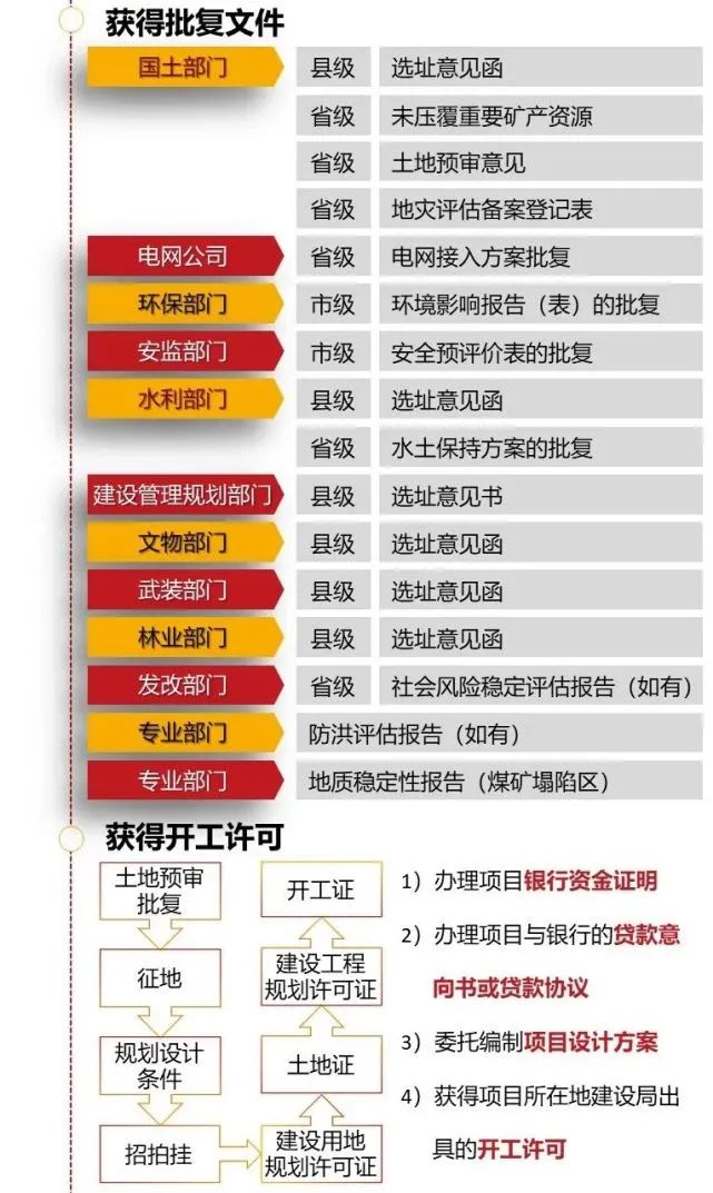 尊时凯龙·(中国区)人生就是搏