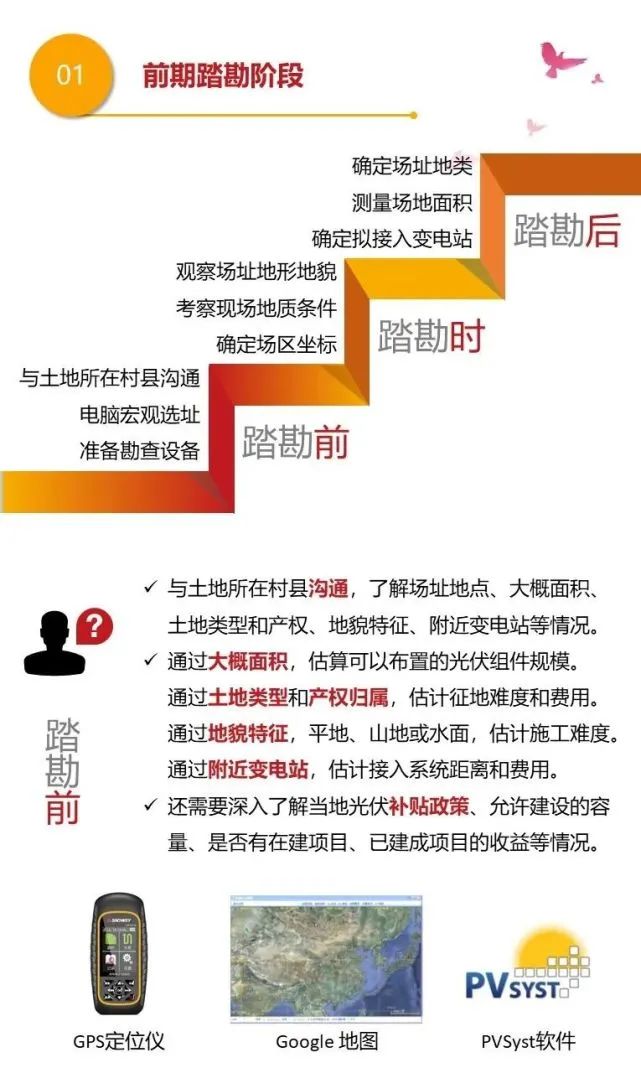尊时凯龙·(中国区)人生就是搏