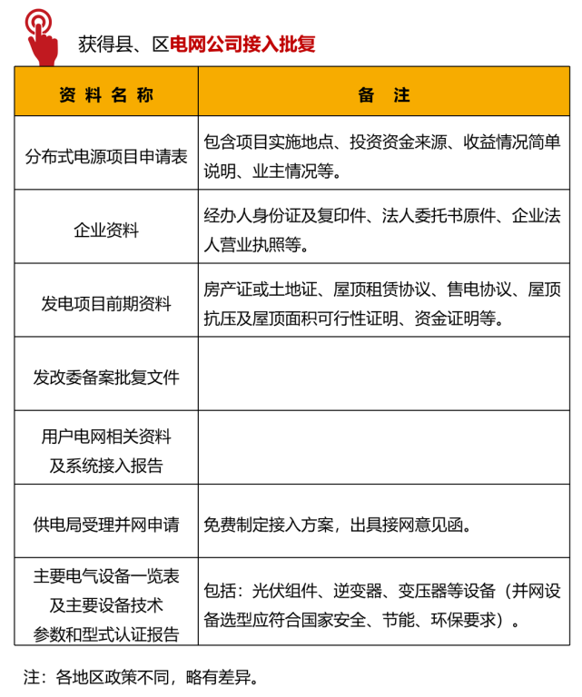 尊时凯龙·(中国区)人生就是搏