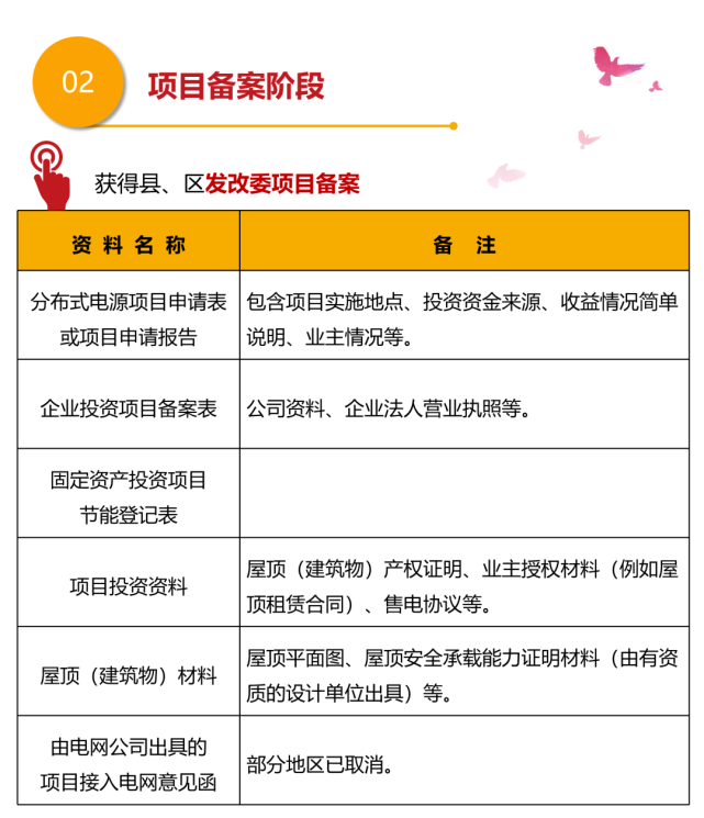 尊时凯龙·(中国区)人生就是搏