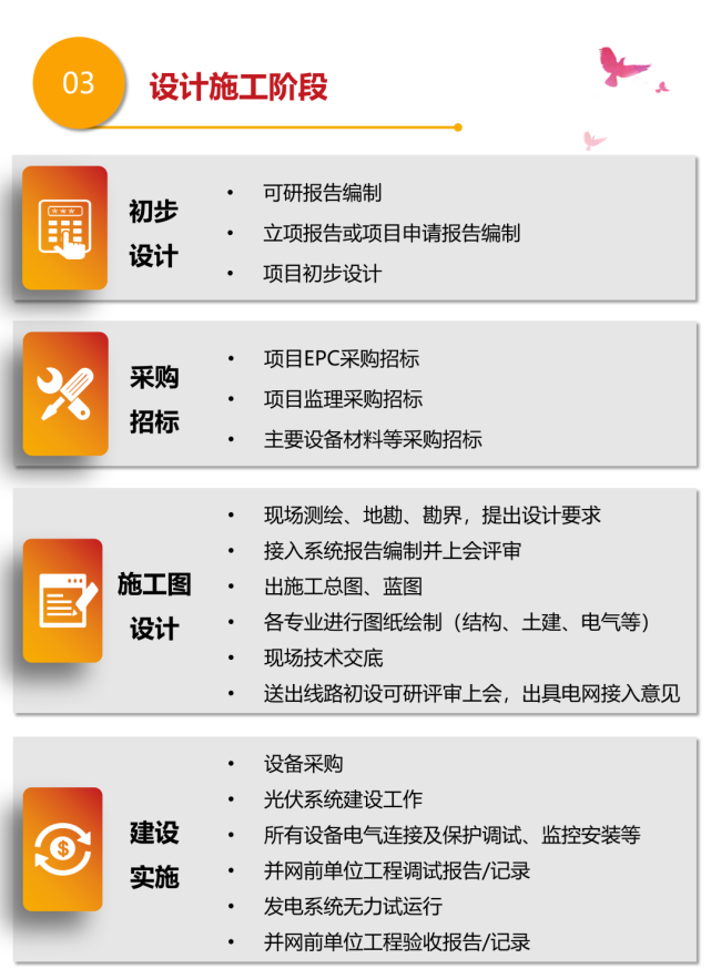 尊时凯龙·(中国区)人生就是搏
