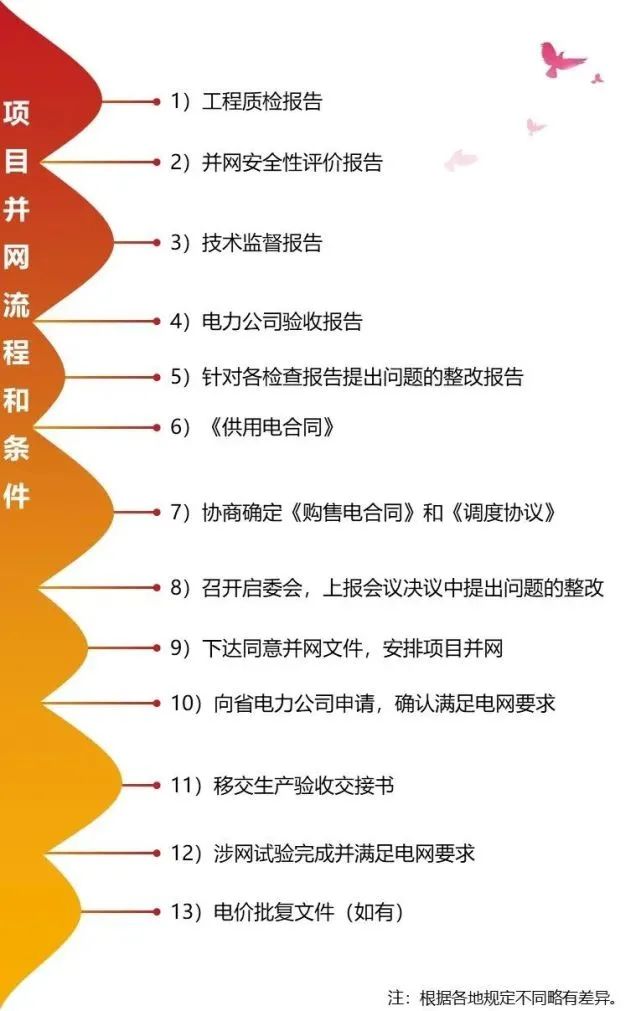 尊时凯龙·(中国区)人生就是搏