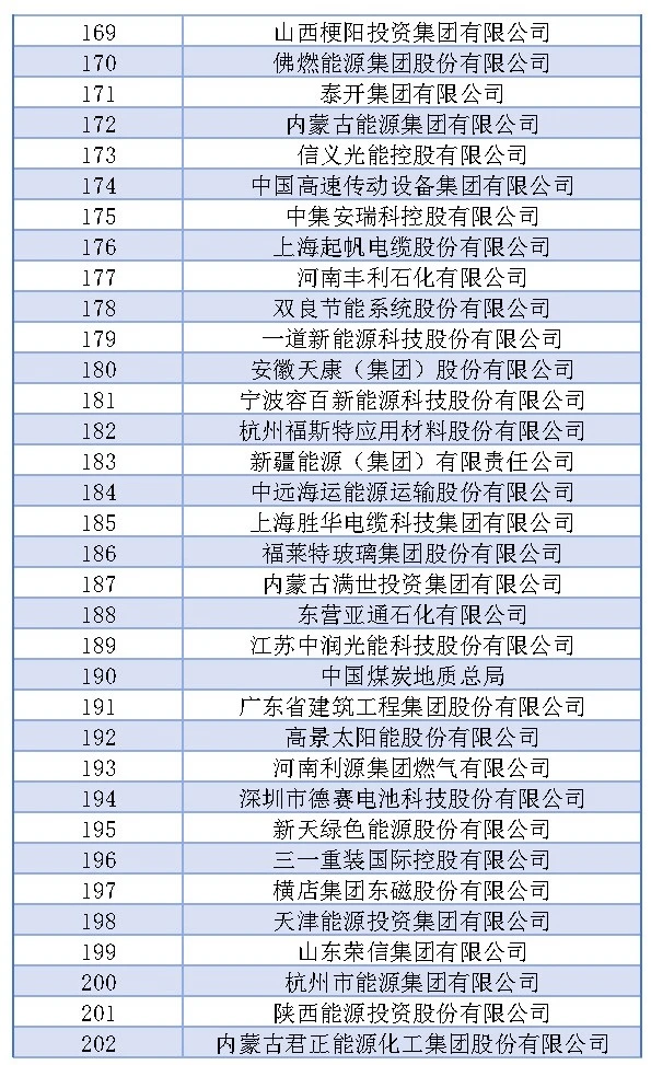尊时凯龙·(中国区)人生就是搏