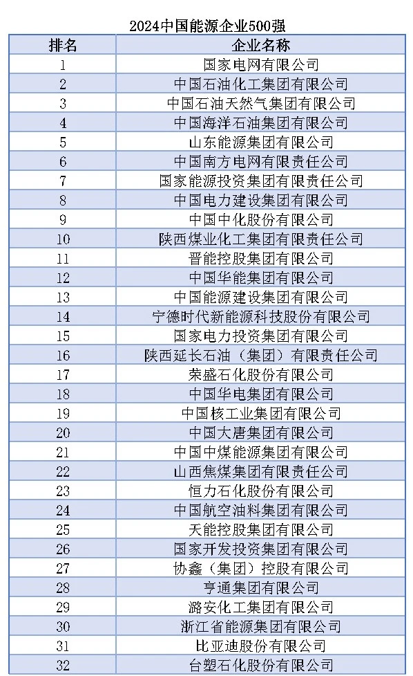 尊时凯龙·(中国区)人生就是搏