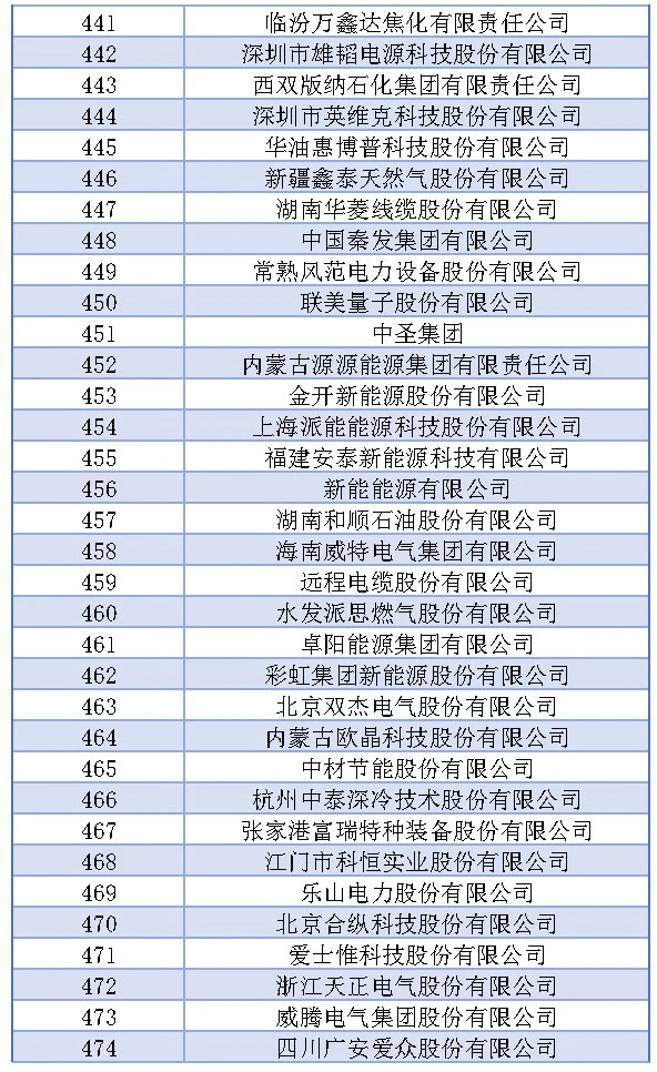尊时凯龙·(中国区)人生就是搏