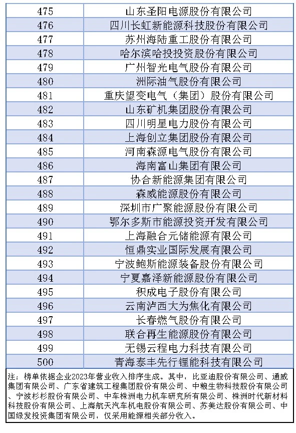 尊时凯龙·(中国区)人生就是搏