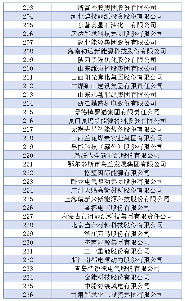 尊时凯龙·(中国区)人生就是搏