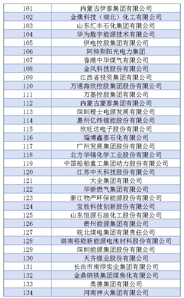 尊时凯龙·(中国区)人生就是搏