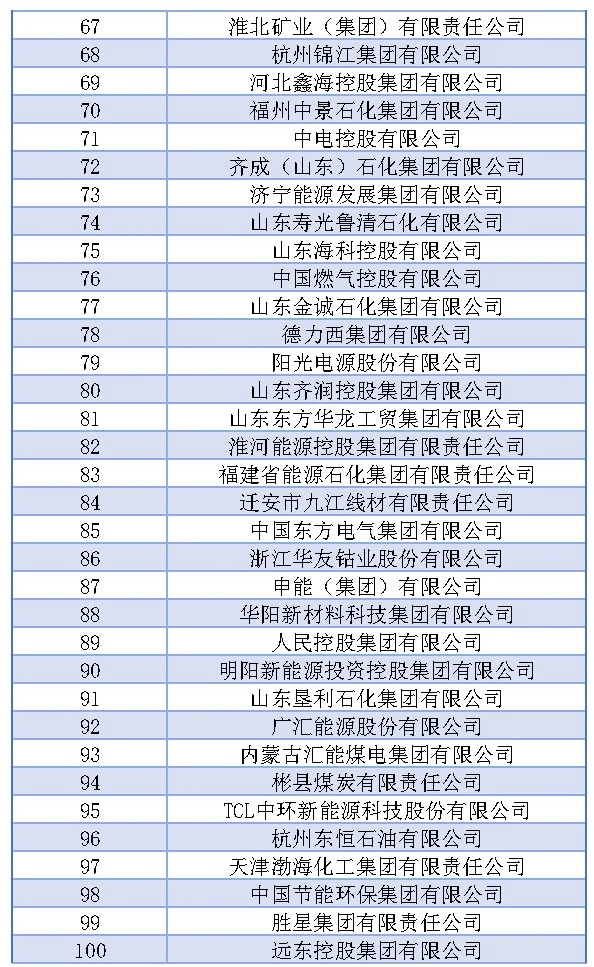 尊时凯龙·(中国区)人生就是搏
