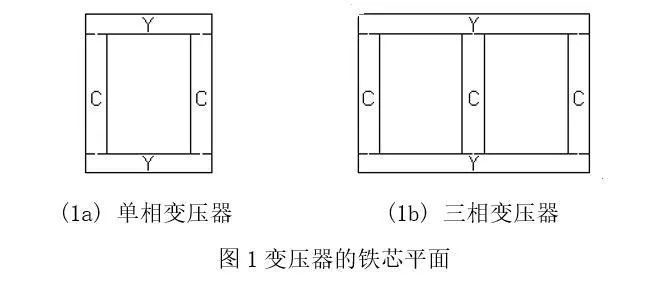 尊时凯龙·(中国区)人生就是搏