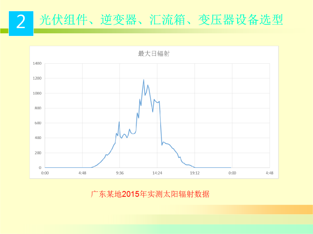 尊时凯龙·(中国区)人生就是搏