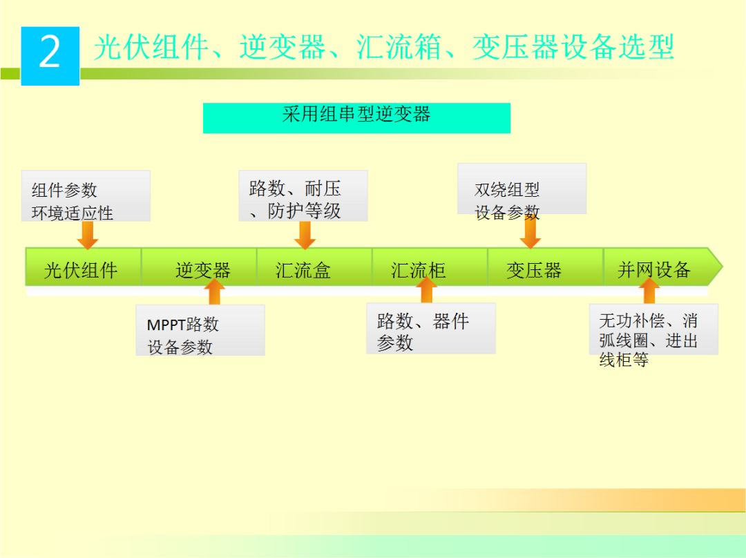 尊时凯龙·(中国区)人生就是搏