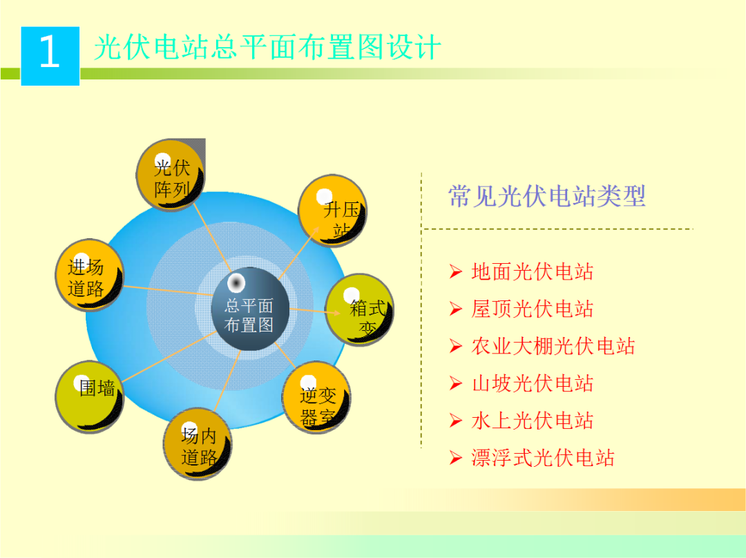 尊时凯龙·(中国区)人生就是搏