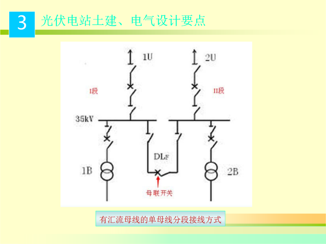 尊时凯龙·(中国区)人生就是搏
