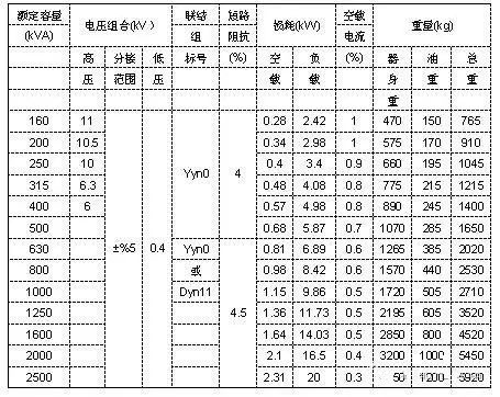 尊时凯龙·(中国区)人生就是搏