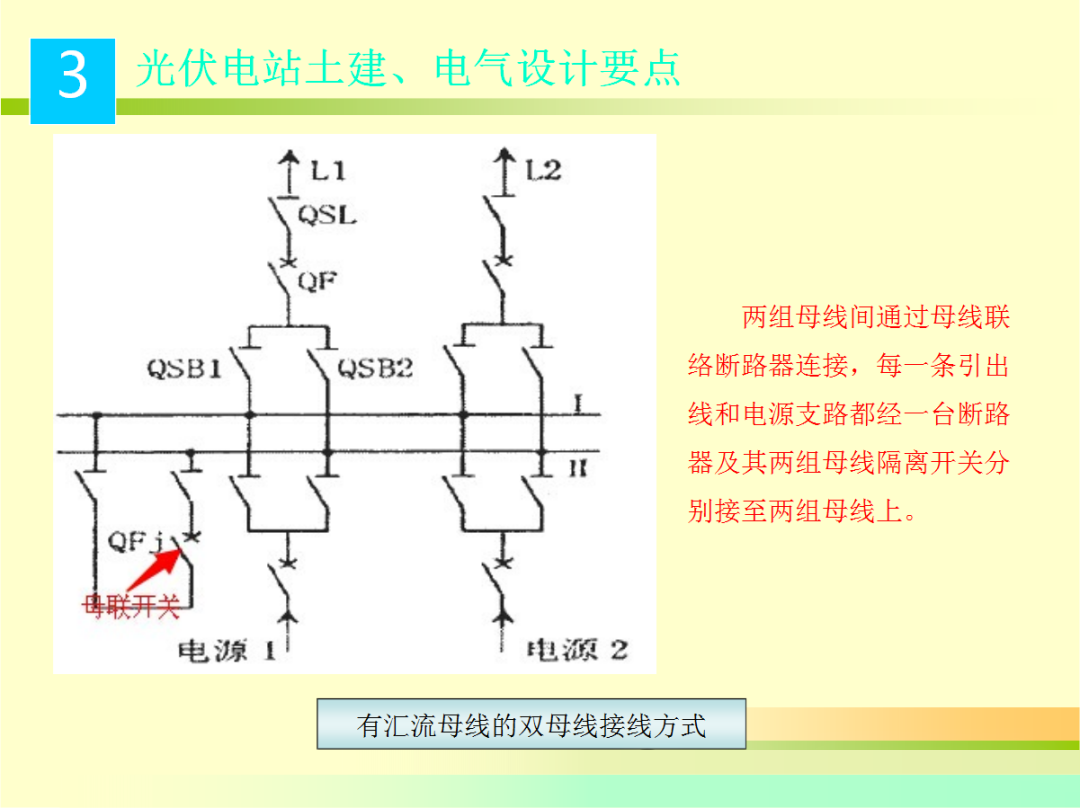 尊时凯龙·(中国区)人生就是搏