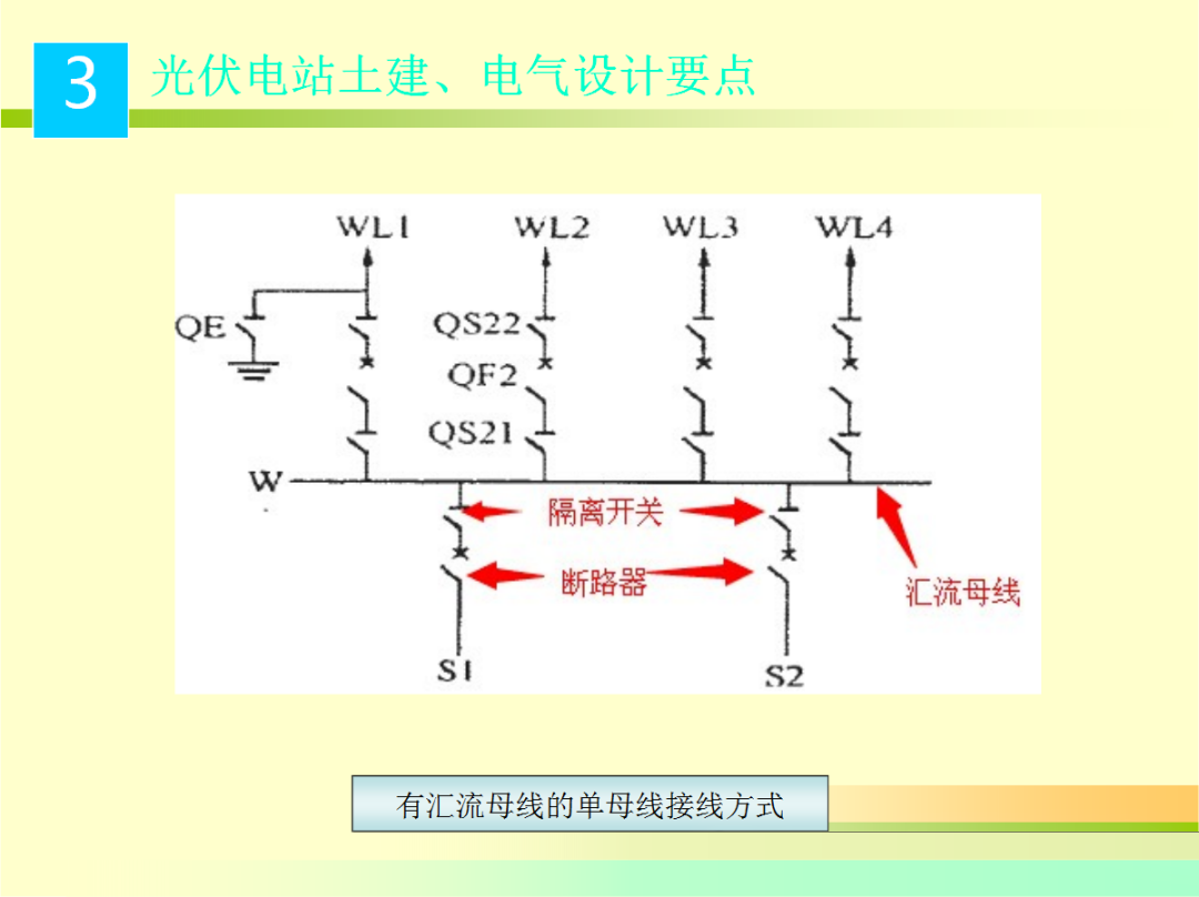 尊时凯龙·(中国区)人生就是搏