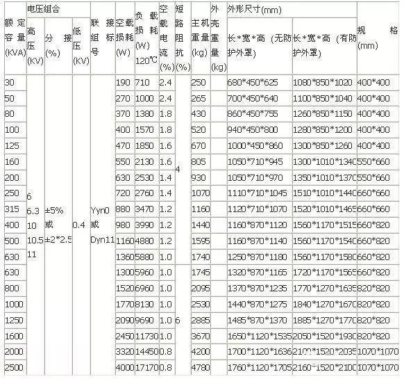尊时凯龙·(中国区)人生就是搏
